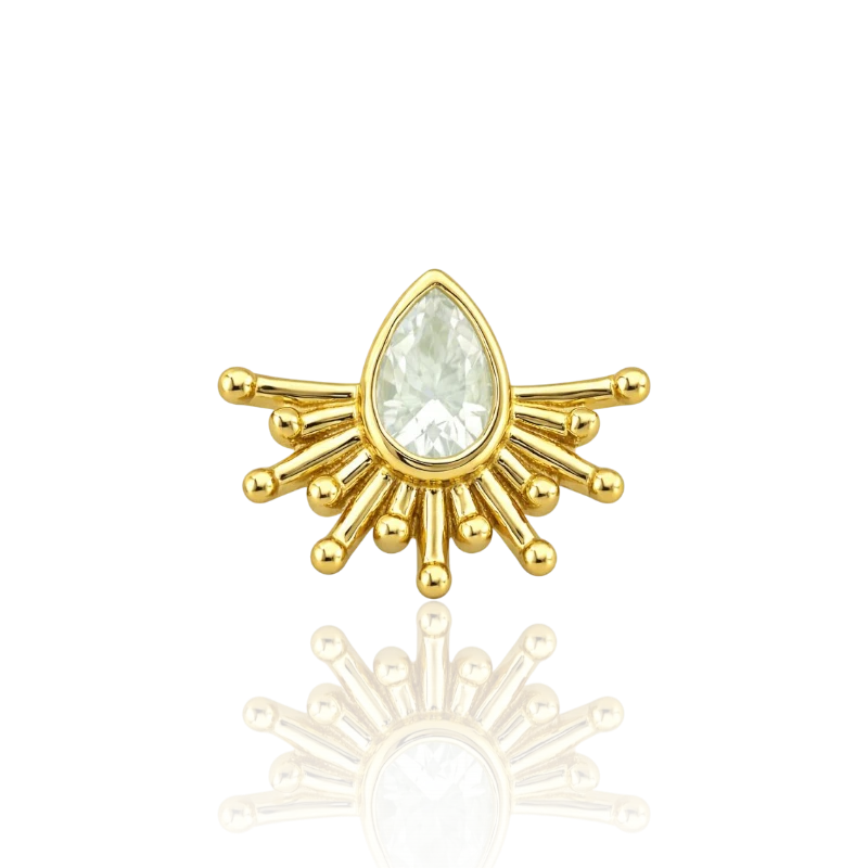 BVLA Borderline Pear Bezel Gelbgold Green Quartz Threaded