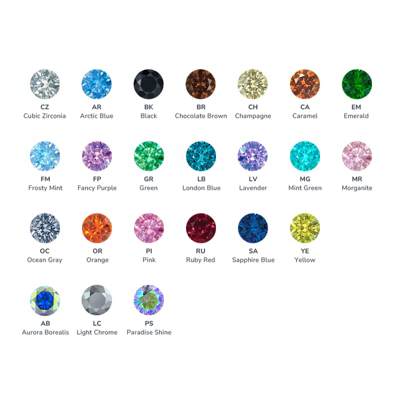 NeoMetal Titan Prong Aufsatz Emerald Threadless